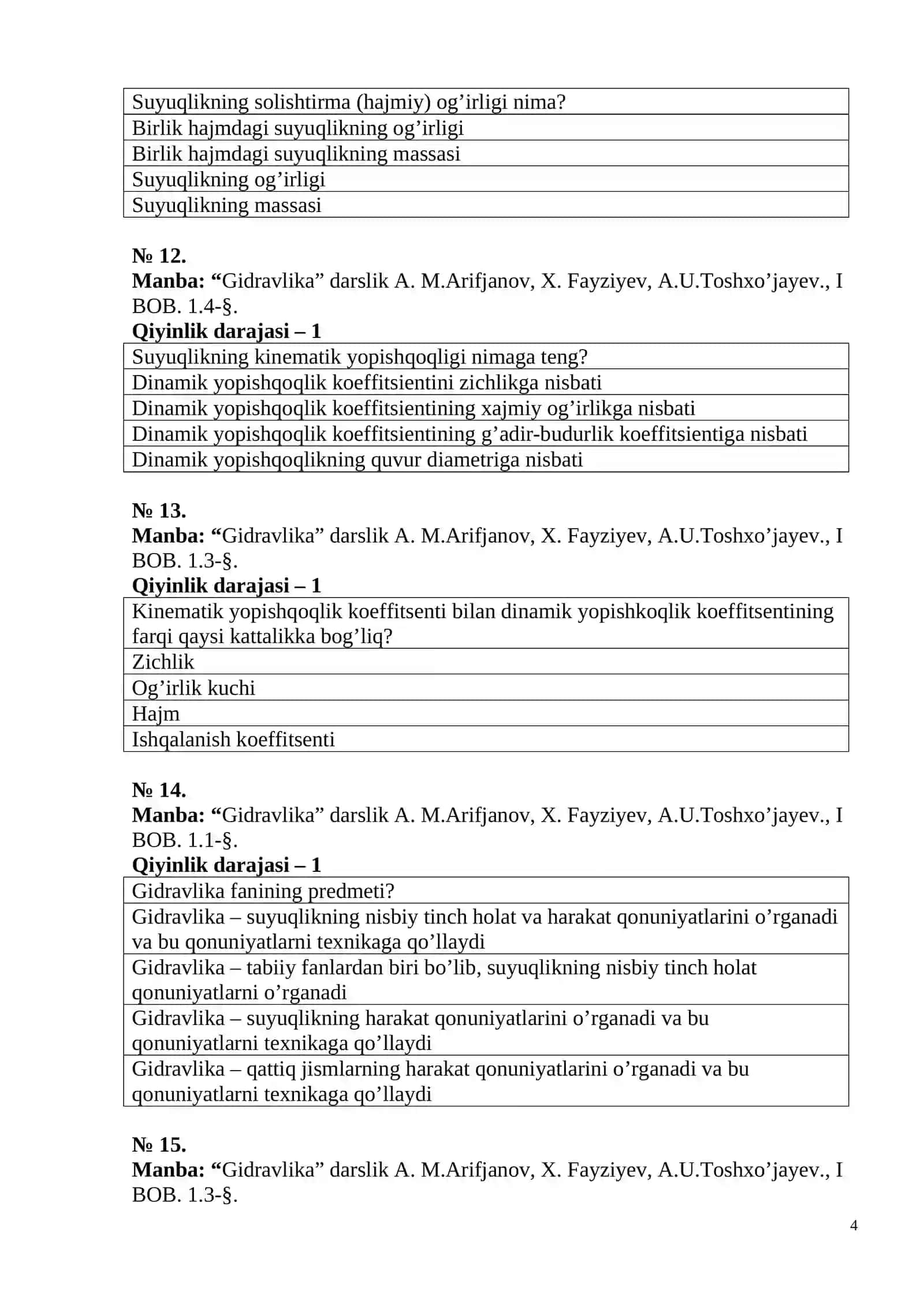 Gidravlika fanidan test 4