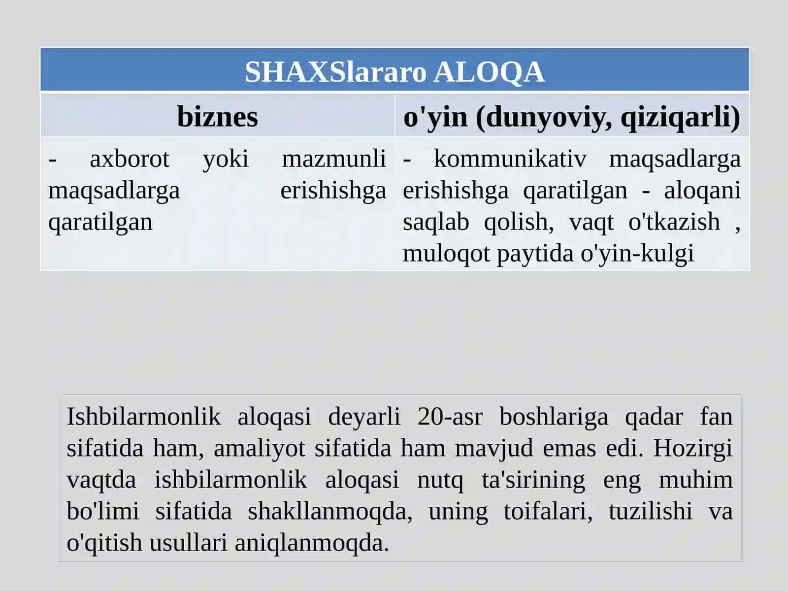 Ishontirishning og’zaki ta’siri 4