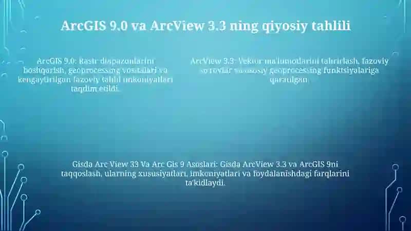 Gisda Arc View 33 Va Arc Gis 9 Asoslari 4