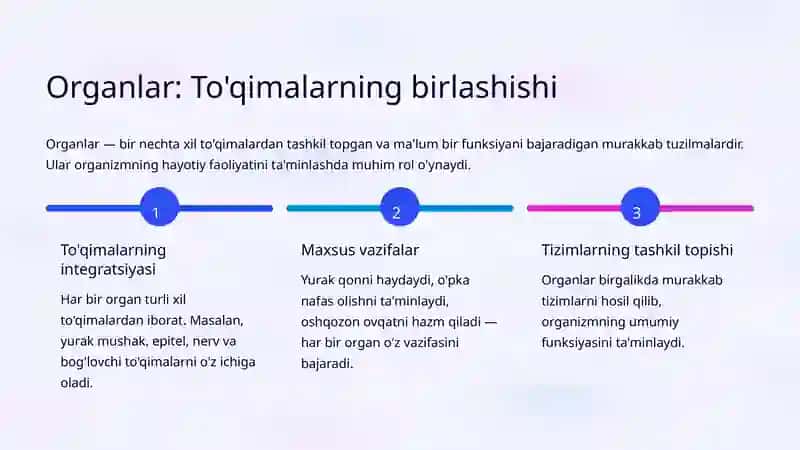 Inson organizmida tuzilma va funksiya birligi 4
