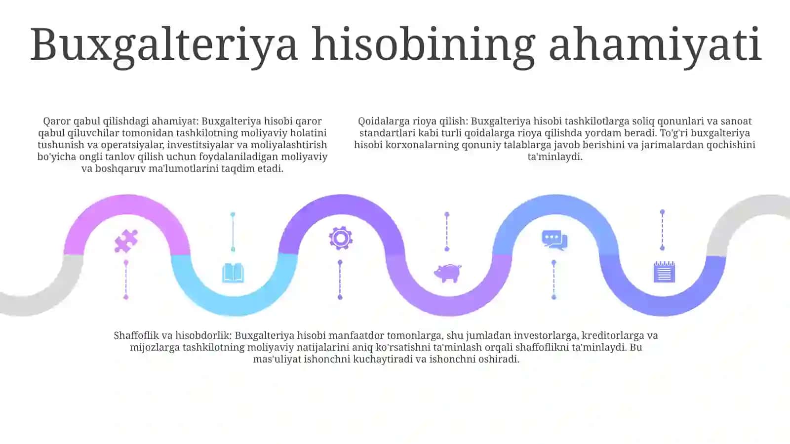 Buxgalteriya Hisobi Va Audit 4