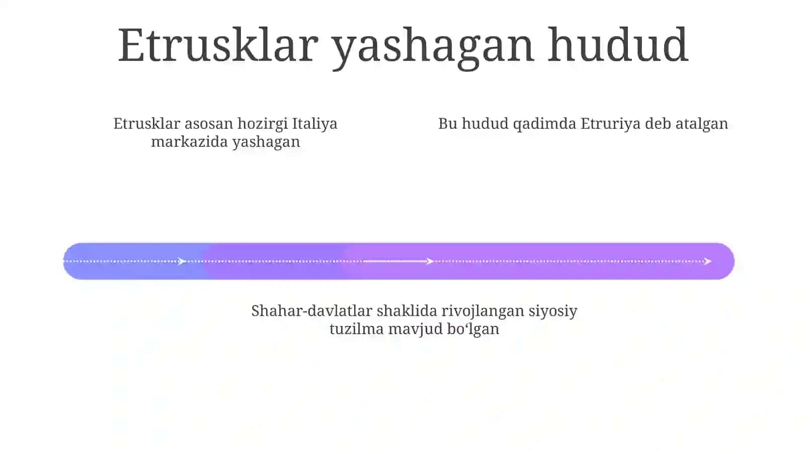 Etrusklar va ularning tili to‘g‘risidagi munozaralar 4