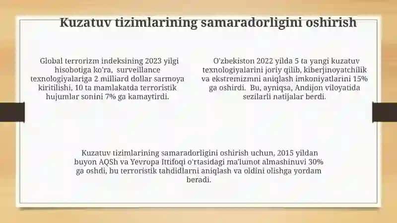 Ekstremizm va terrorizmga qarshi kuzatish tajribasi 4