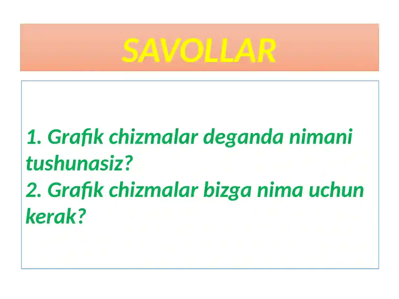 Grafik chizmalar bilan ishlash 4