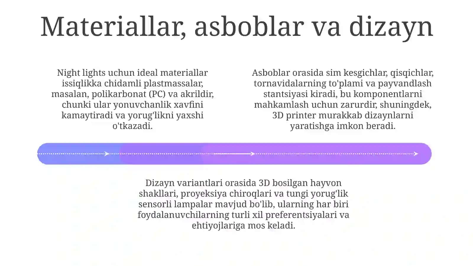 Tungi yoritgichlar yasash 4