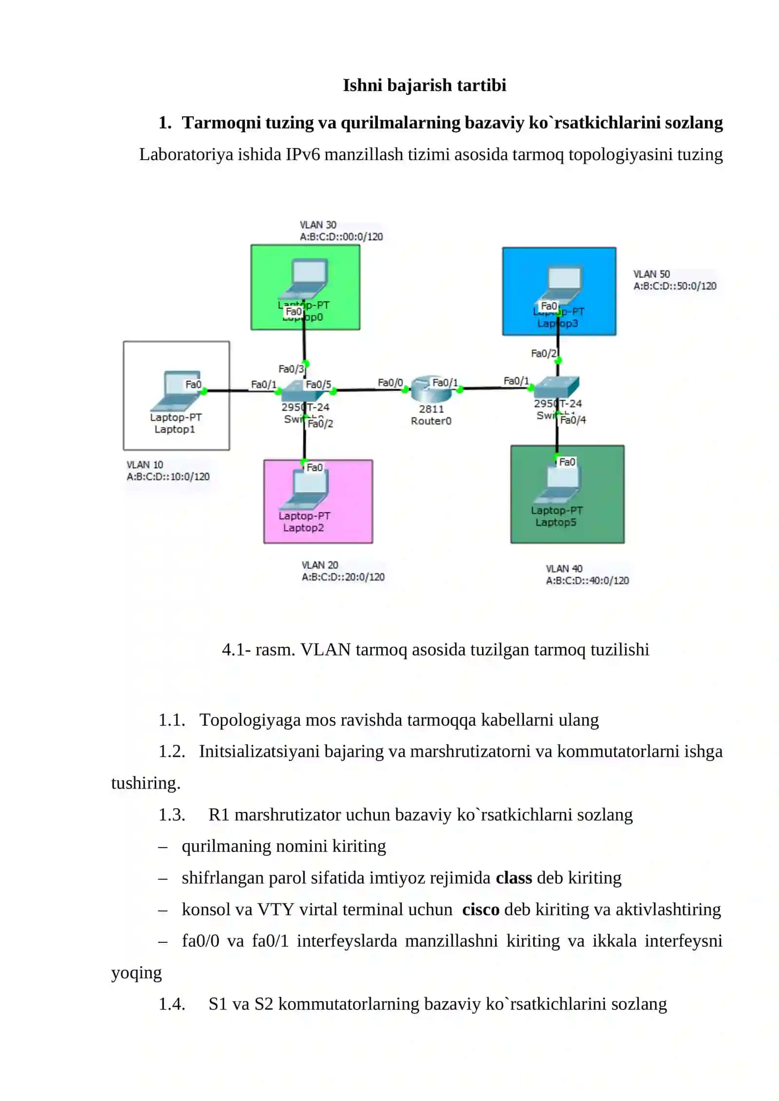 IPV6 VLAN TARMOQLARI O‘RTASIDA MARSHRUTIZATSIYANI SOZLASH 4