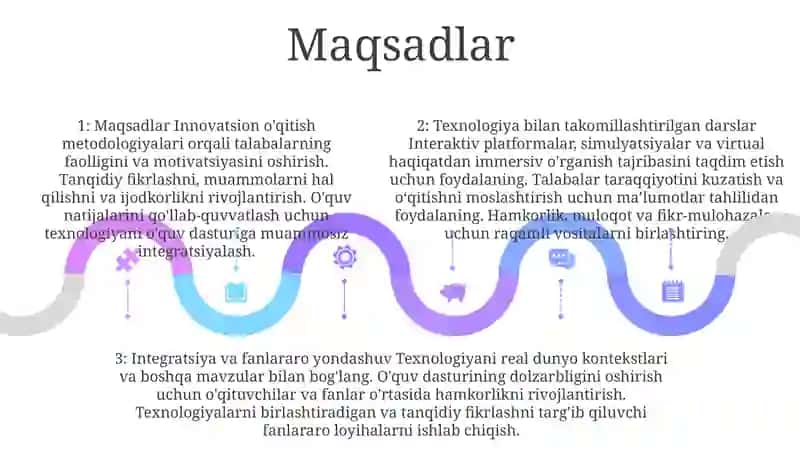 Texnologiya Darslariga Innovatsion Va Integratsion Yondashuv 4