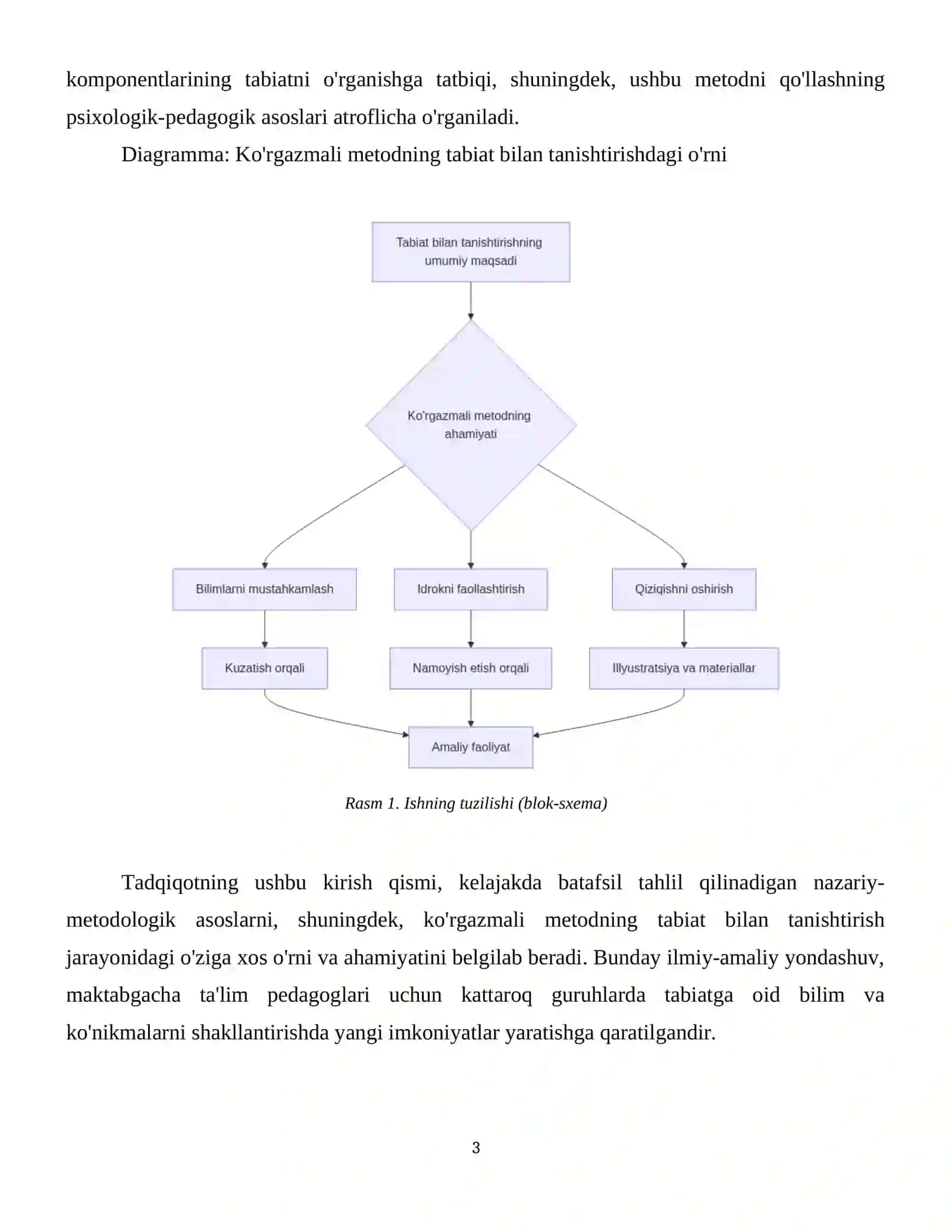 Ko’rgazmali metod. Katta guruhlarda ko’rgazmali metod orqali tabiat bilan tanishtirish usullari. 4