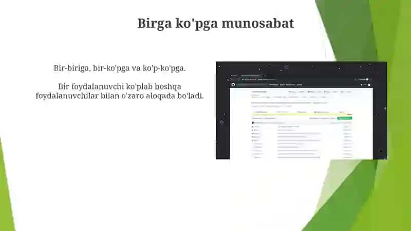 Internetdagi kommunikativ oʼzaro taʼsirning asosiy turlari 4