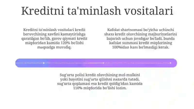 Kredit shartnomasi 4