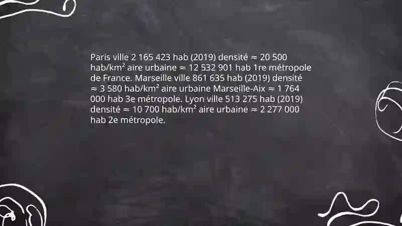 Les villes de la France. La population française 4