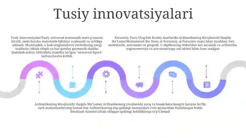 Xorazmiy Tusiy Ulug'Bek Koshiy Asarlarida Arifmetikaning Rivojlanishi Haqida Ma'Lumot 4