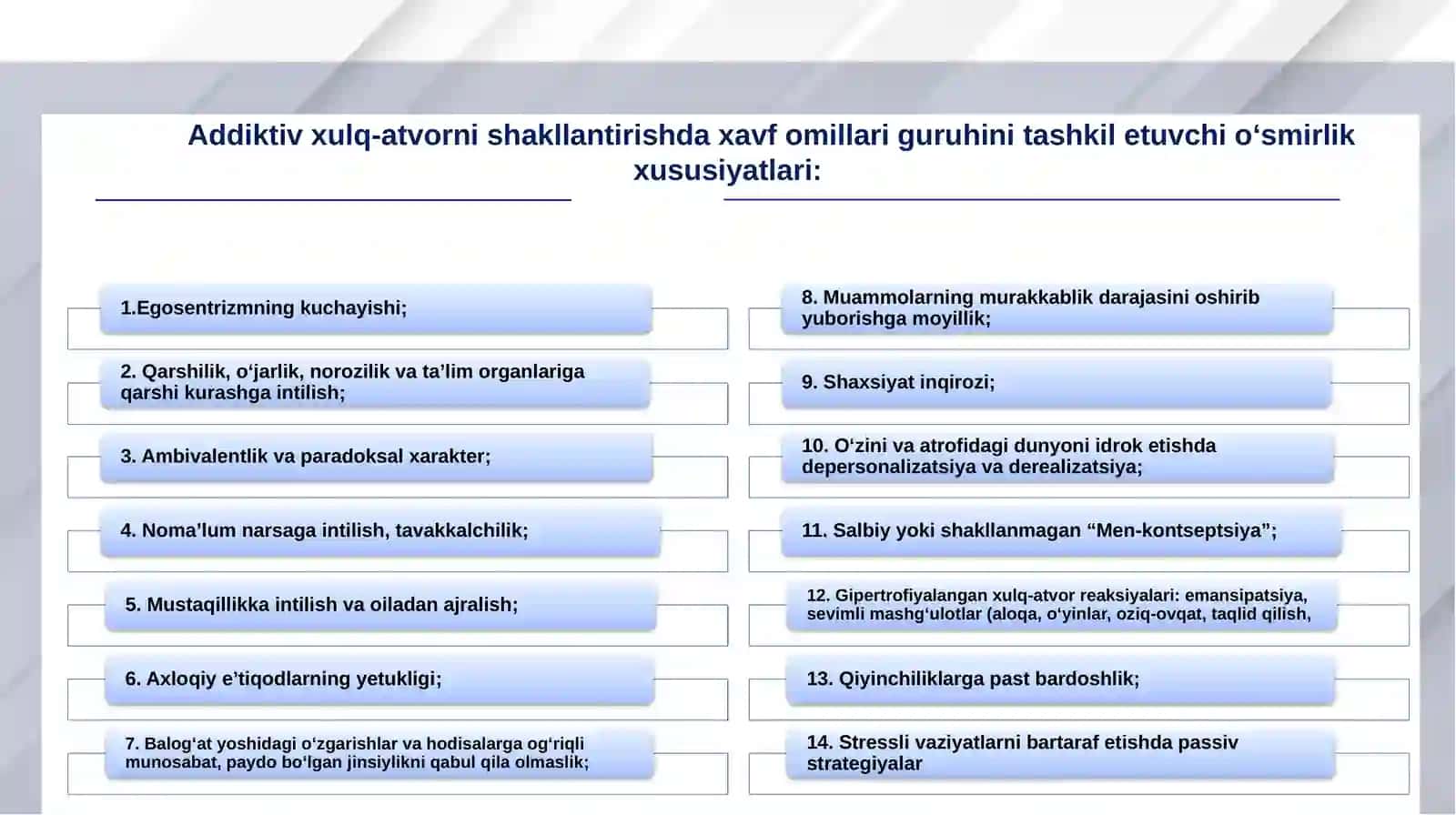 VOYAGA YETMAGANLARDA ADDIKTIV XULQ-ATVOR TURLARI,SABABLARI VA UNING PROFILAKTIKASIKORREKSION DASTURI 4