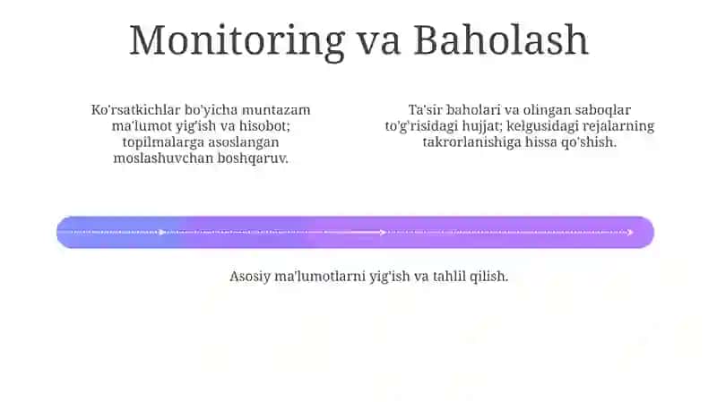 KORXONA LOYIXASINI BOSH REJASI 4
