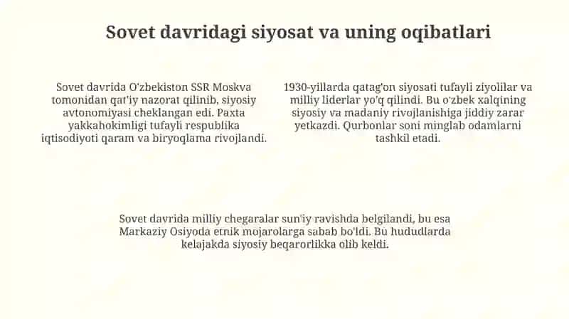 O'zbek xalqining siyosiy xaritasi 4