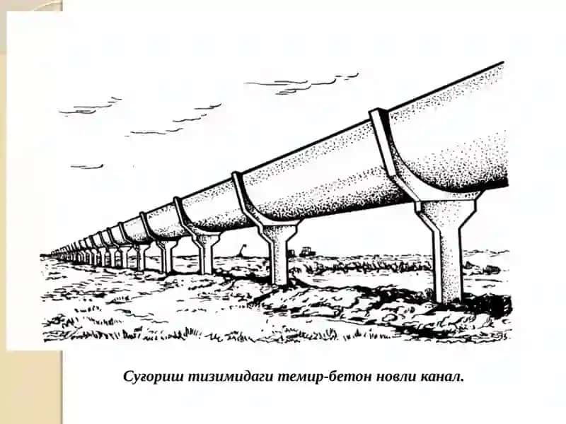 Темир-бетонновликаналларнингтурлари ваконструкциялари 4