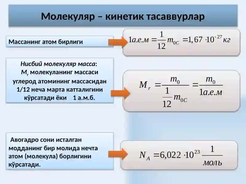 Молекуляр- кинетик назария асослари 4