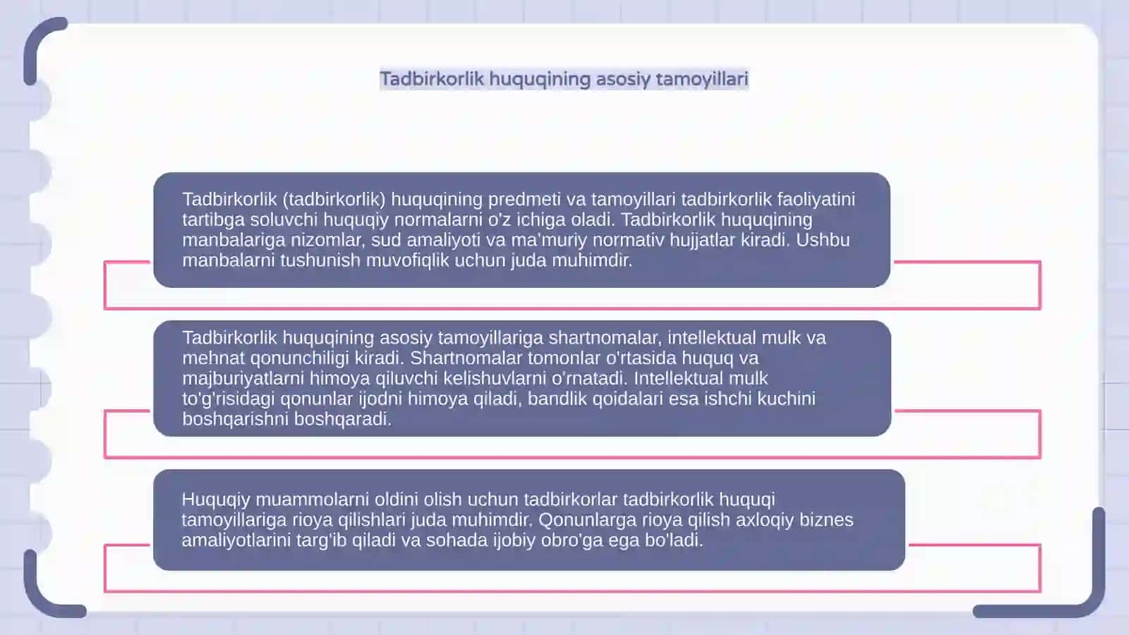 Tadbirkorlik (biznes) huquqining predmeti va prinsiplari. Tadbirkorlik (biznes) huquqining manbalari 4