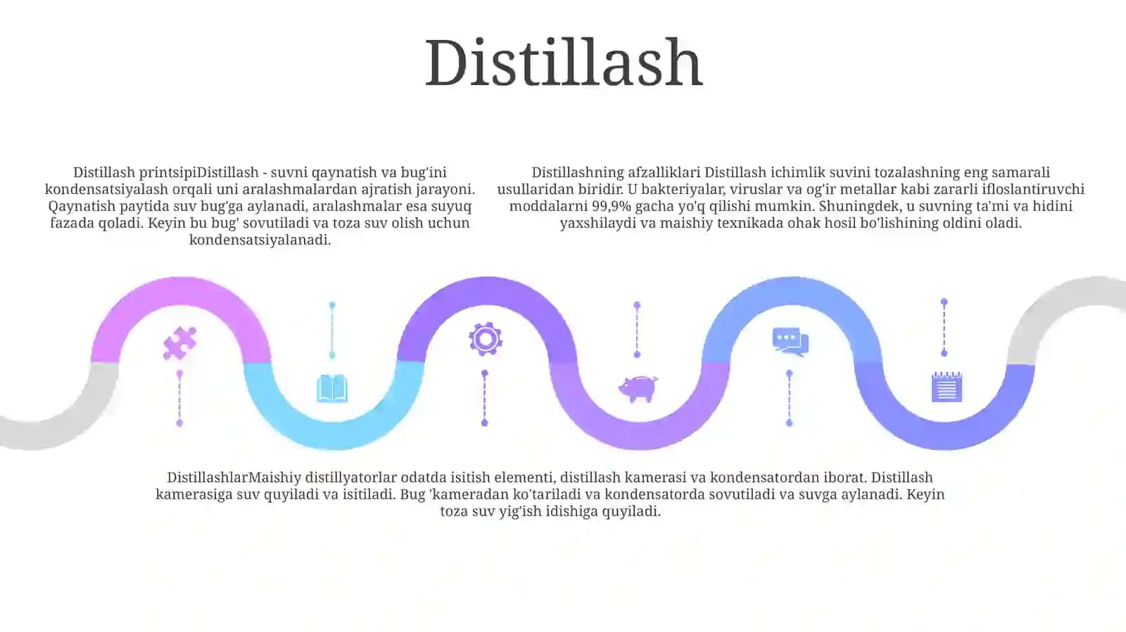 Ichimlik Suvining Sifatini Yaxshilashdagi Asosiy Usullar 4