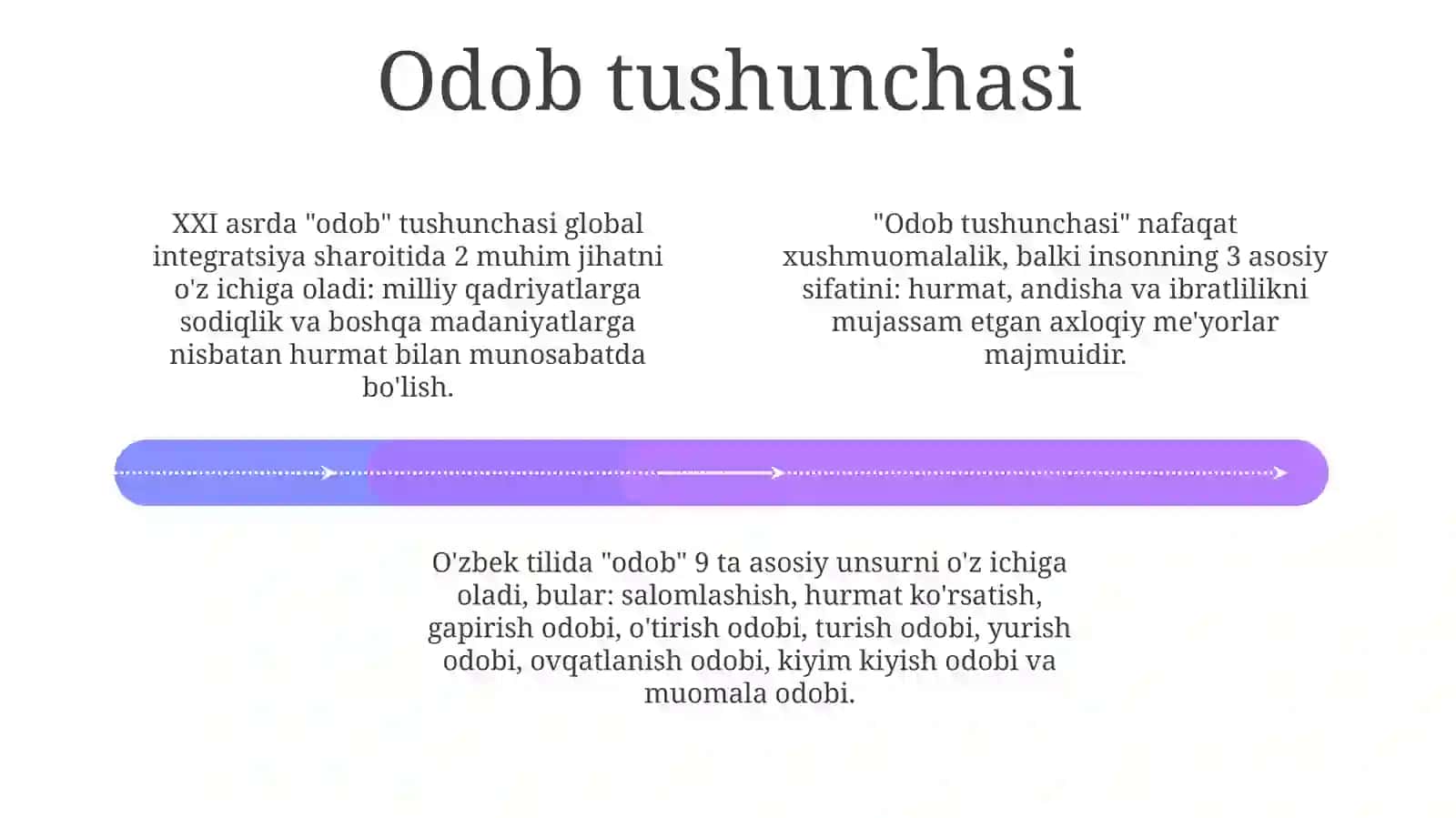 ODOB AXLOQ TUSHUNCHASI FAZILATI 4