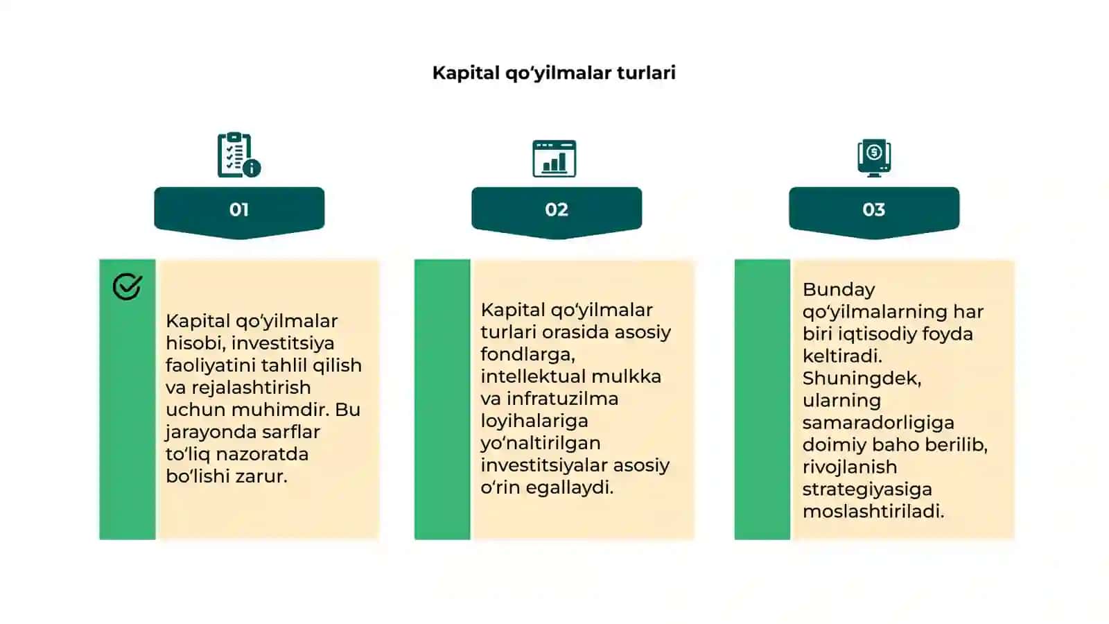 Kapital qoʻyilmalar hisobi 4