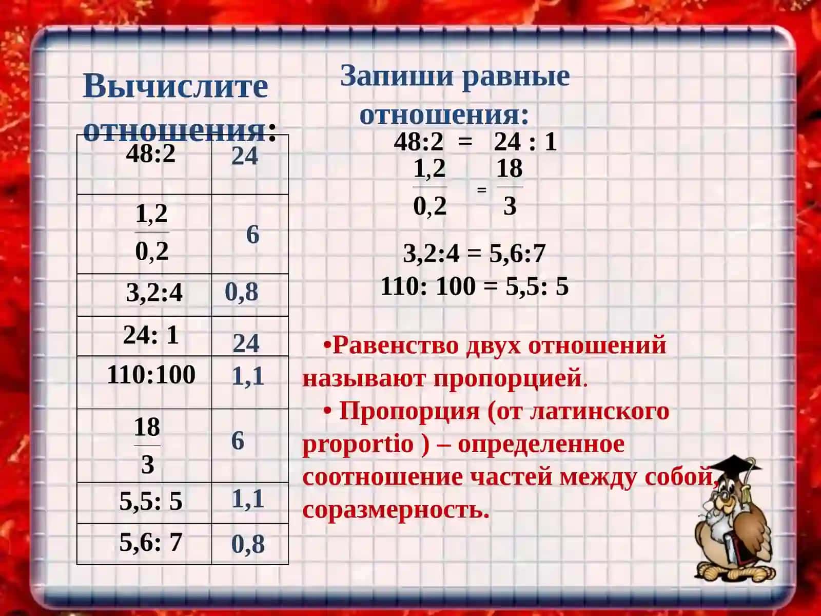 Пропорция 4
