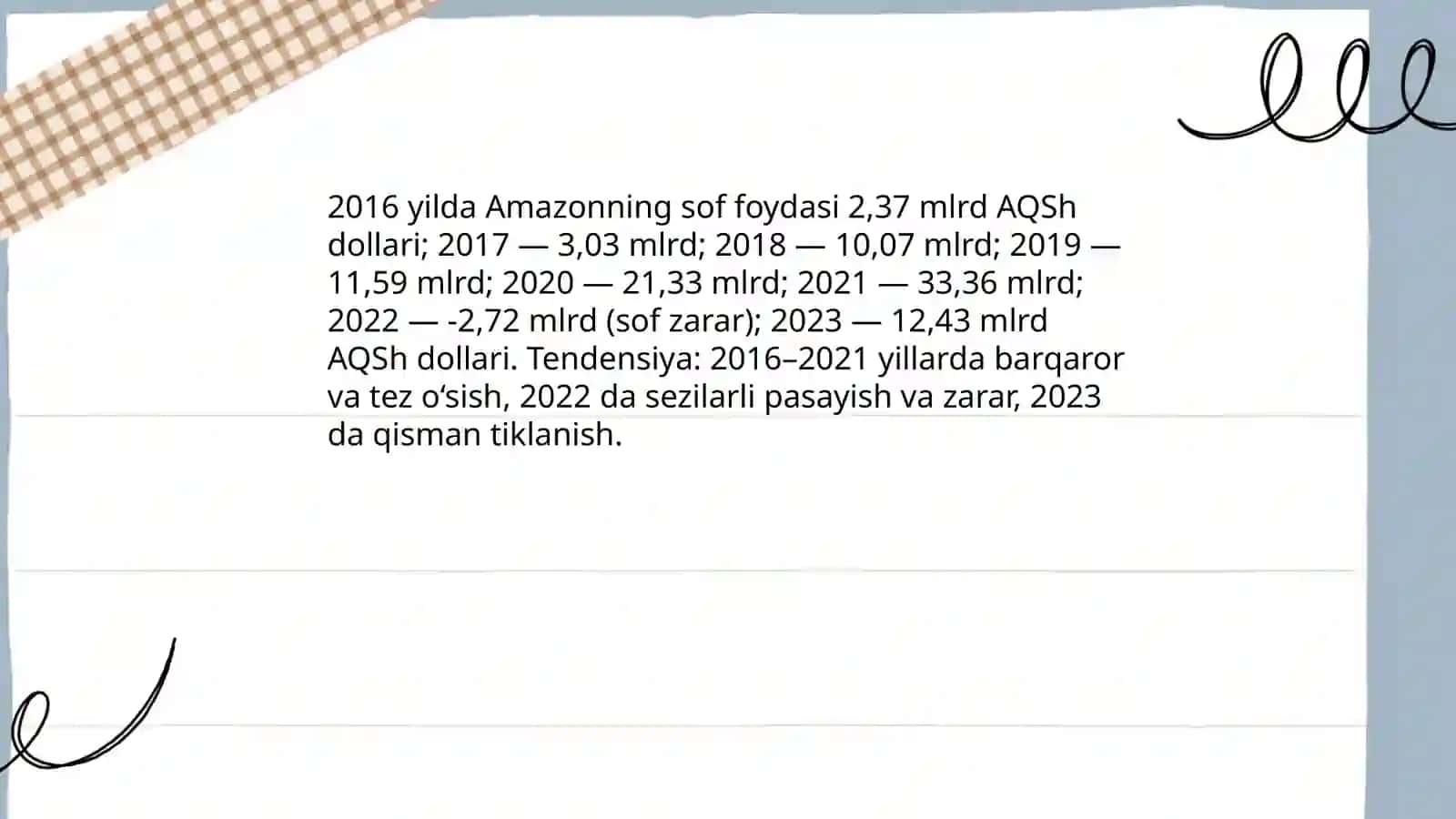 Amazon kompaniyasining moliyaviy koʻrsatkichlari va yillik daromadlari 4