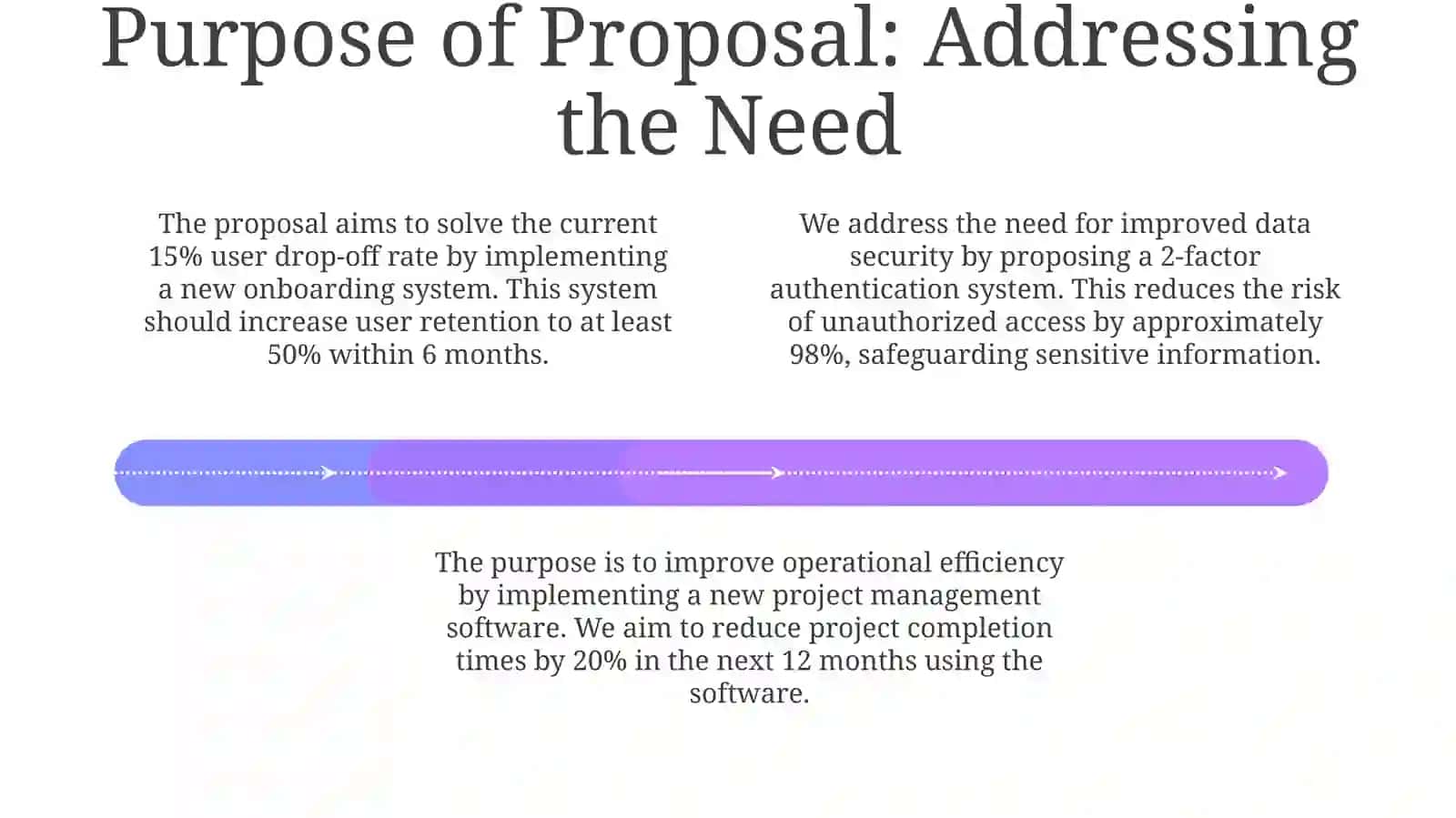 Project proposal 4