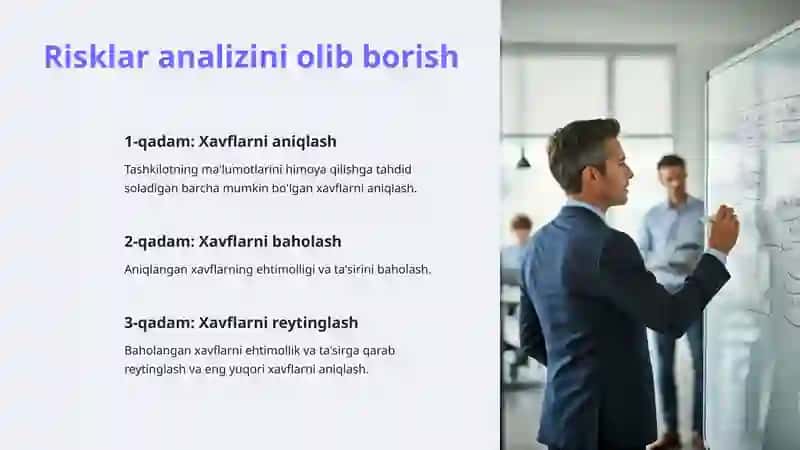Axborot xavfsizligi risklarini boshqarish 4