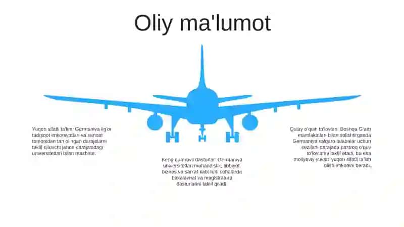 Germaniyada Ta'lim Tarbiya 4