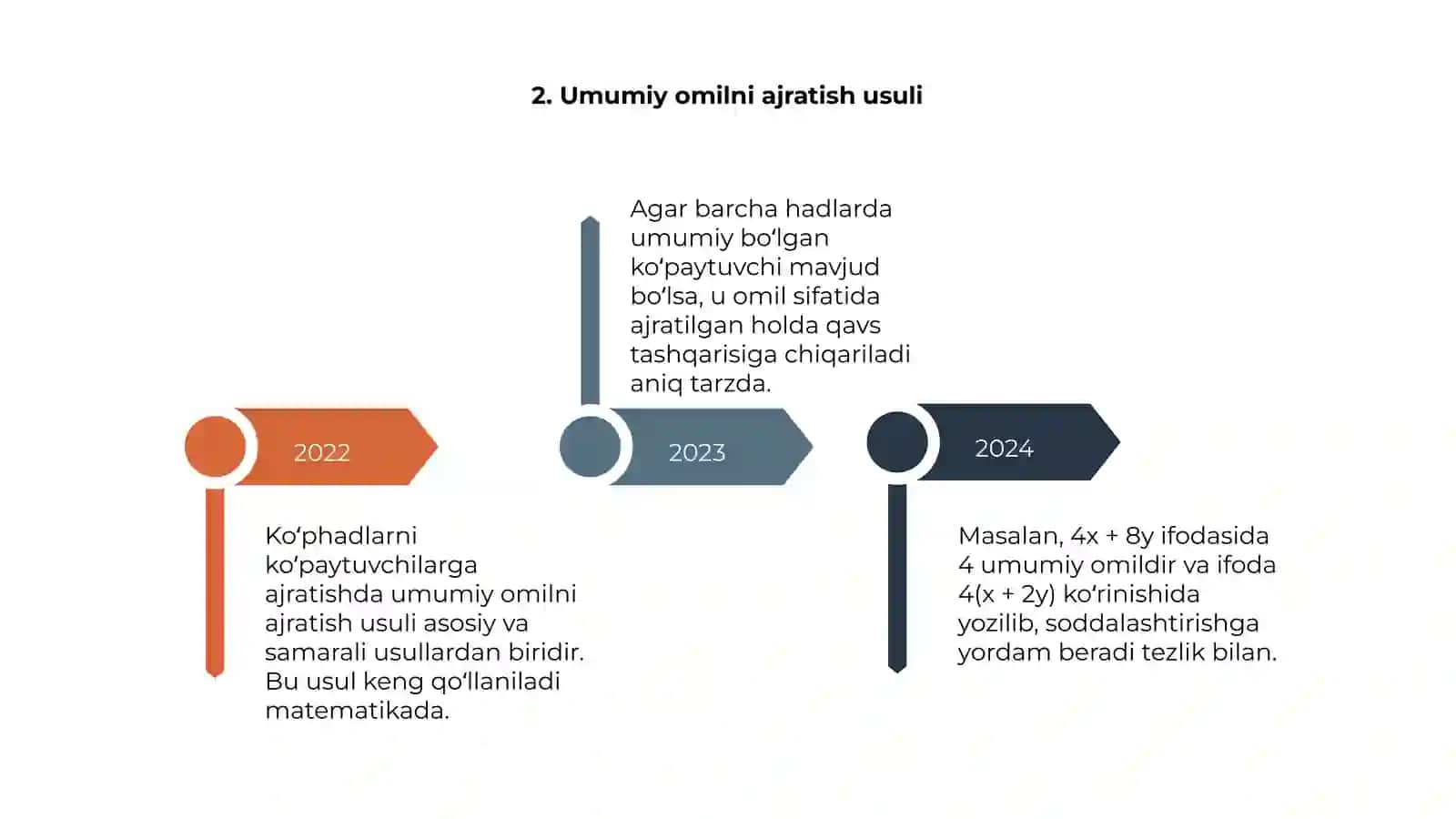 Koʻphadlarni koʻpaytuvchilarga ajratish usullari 4