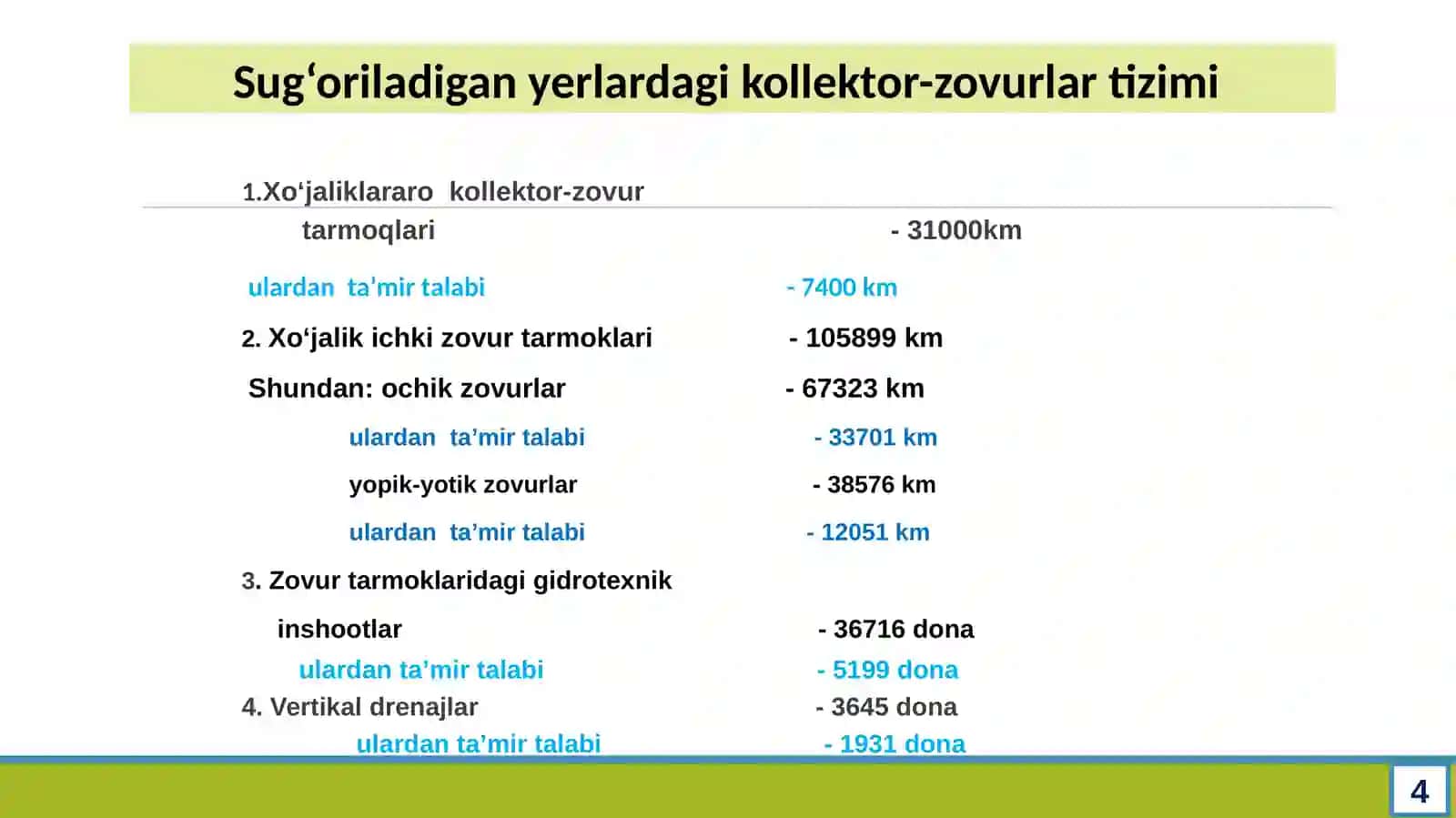 YOPIQ GORIZONTAL DRENAJ QURISH MASHINALARI 4