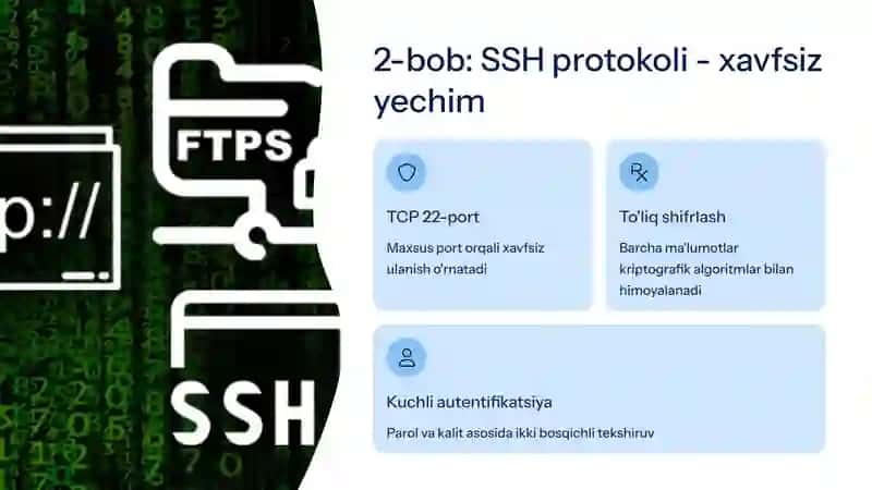 Telnet va SSH protokollarini o'rganish 4