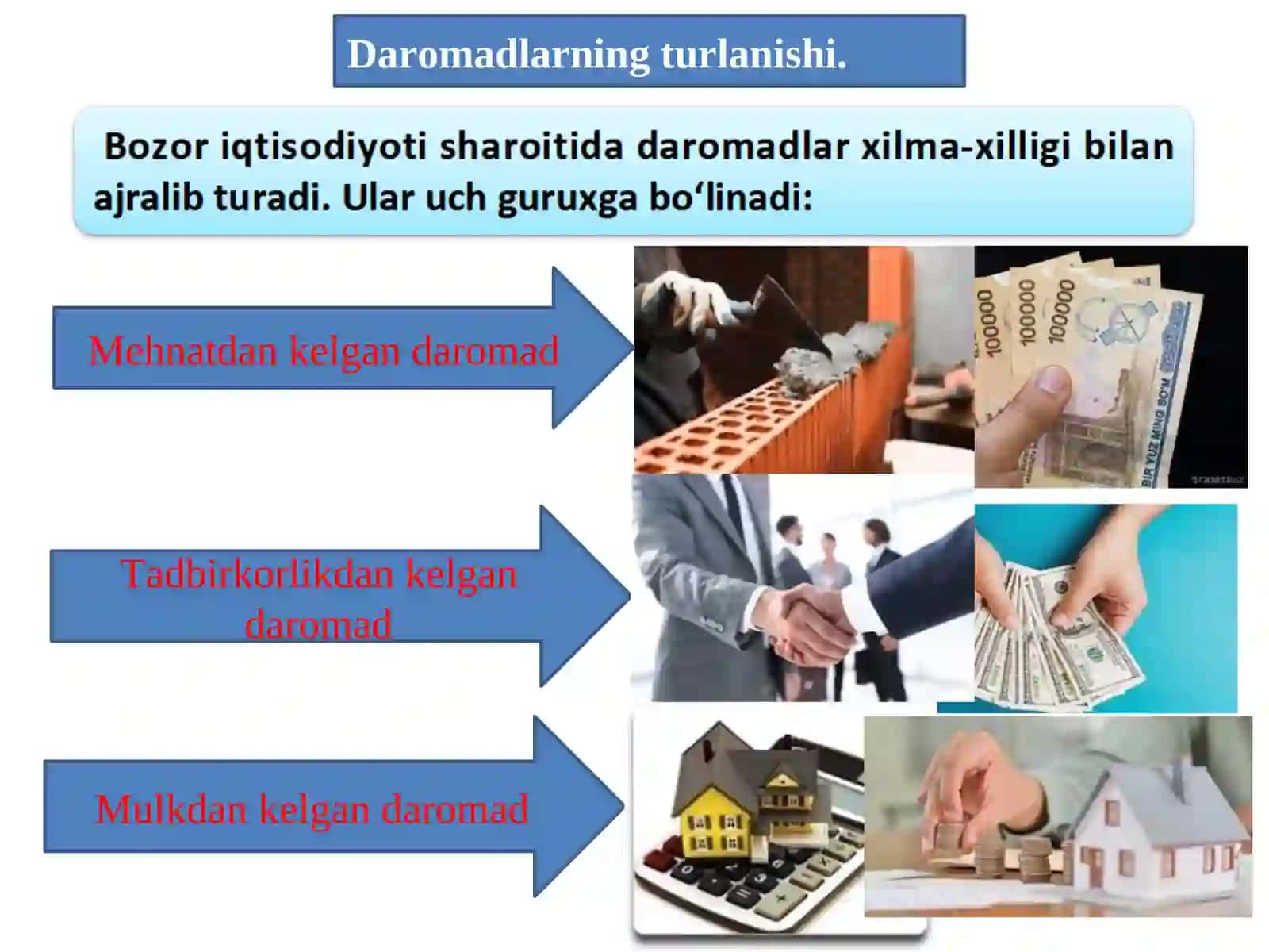 ISHLAB CHIQARILGAN MAXSULOTLAR VA XIZMATLAR 4