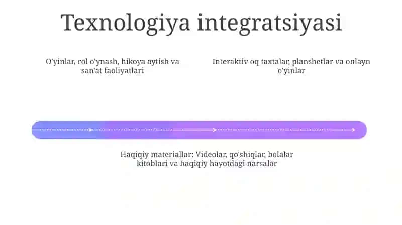 Musiqa va Harakat 4