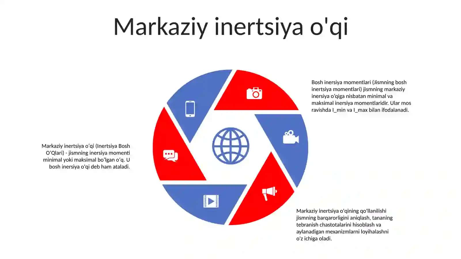 Inertsiya Bosh OʻQlari, Jismning Bosh Inertsiya Momentlari 4