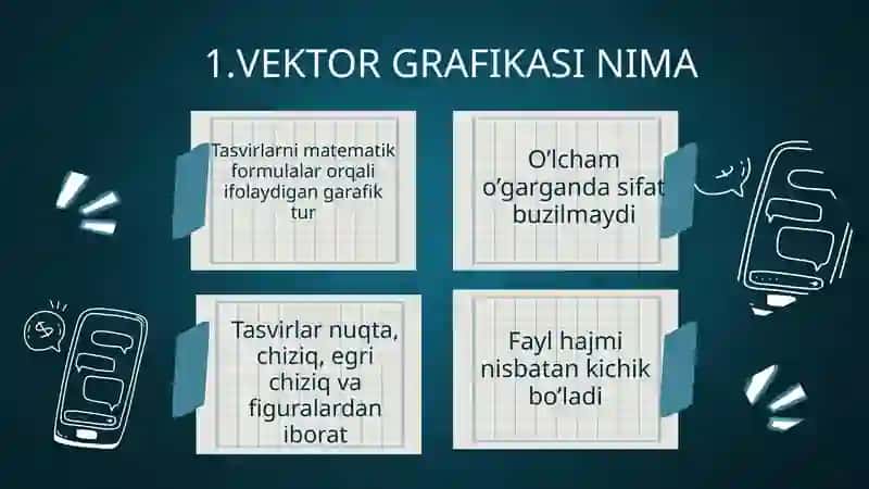 Vektor grafikasi bilan ishlash (coreidraw illustrator) 4