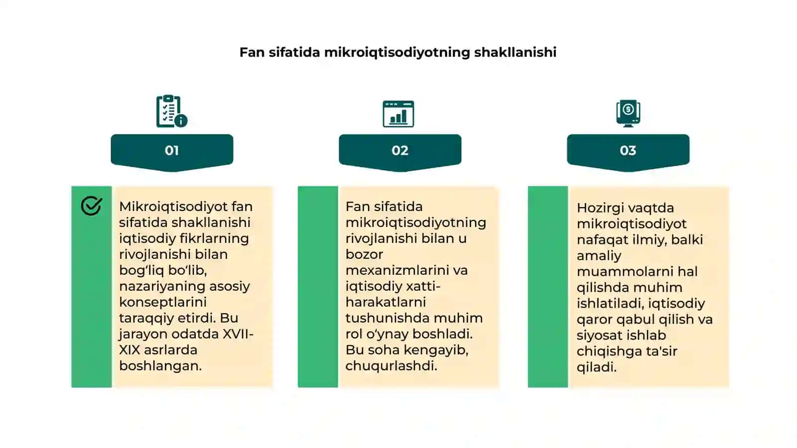 Mikroiqtisodiyotning fan sifatida shakllanishi va rivojlanishi 4