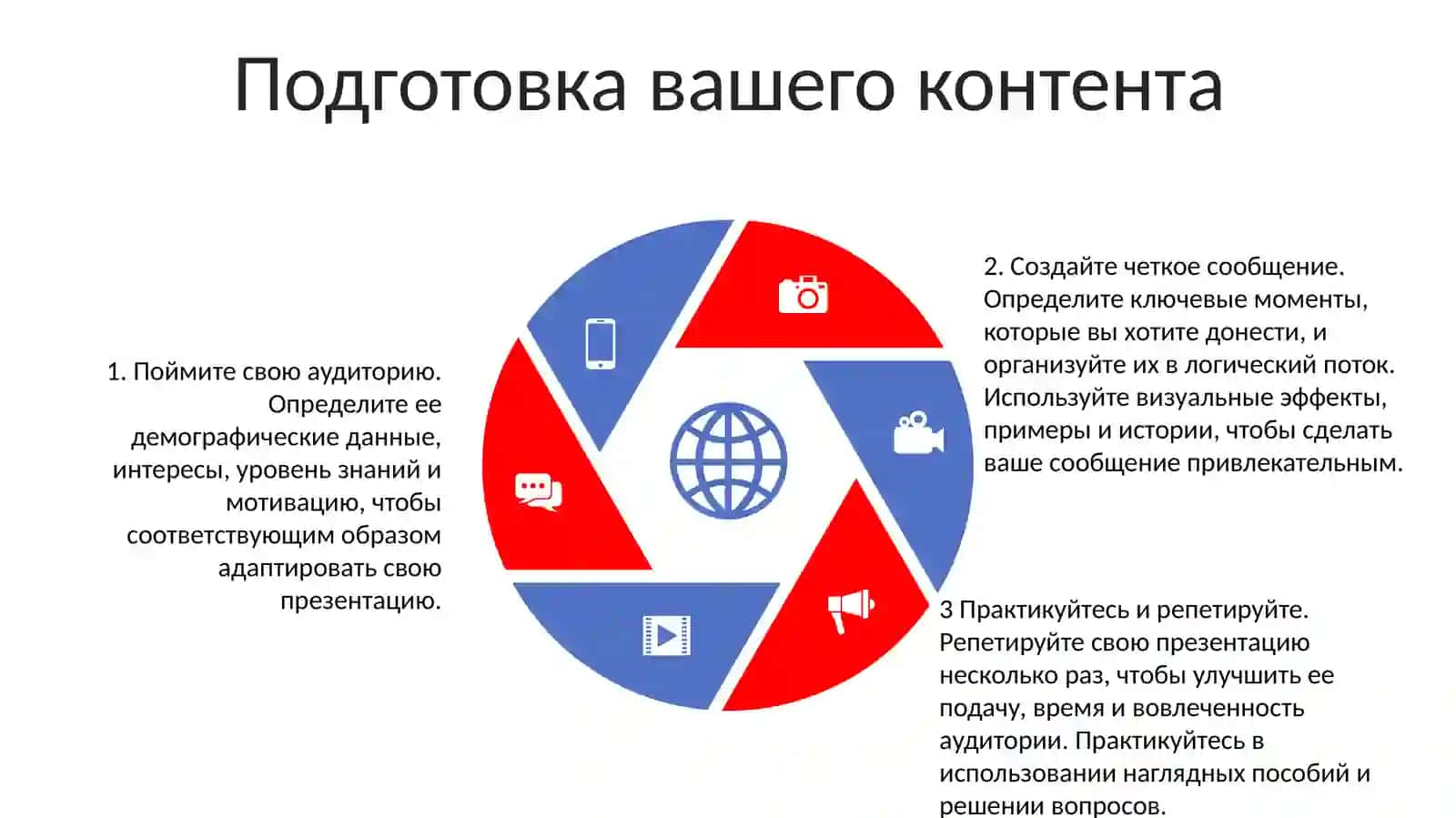 Презентация учебных материалов 4
