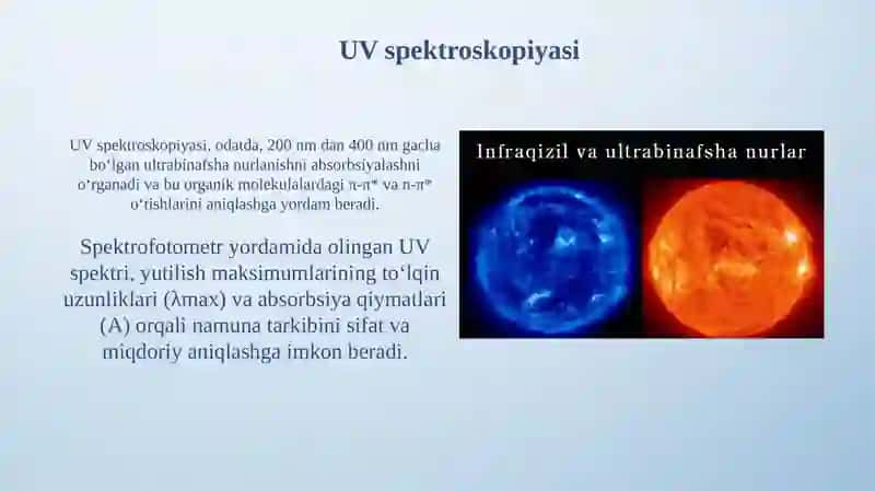 Optik spektroskopiyaning asoslari 4