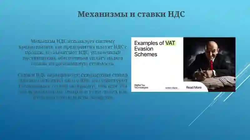 НДС: Основы и Механизмы 4