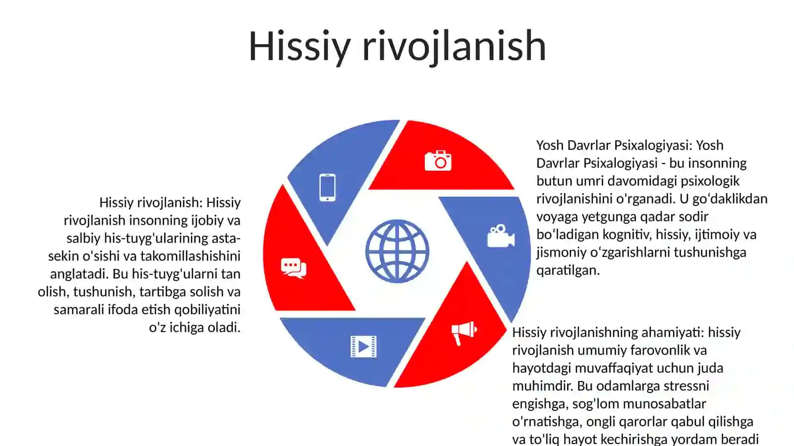 Yosh Davrlar Psixalogiyasi 4