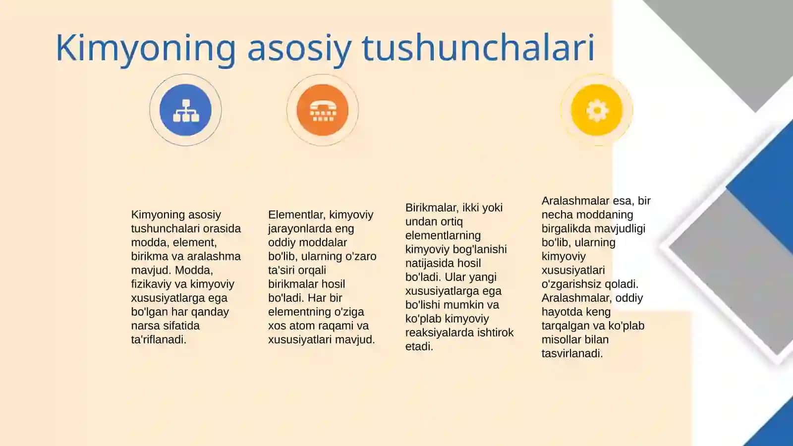 Kimyo fanga kirish.Kimyoning asosiy tushinchalar 4