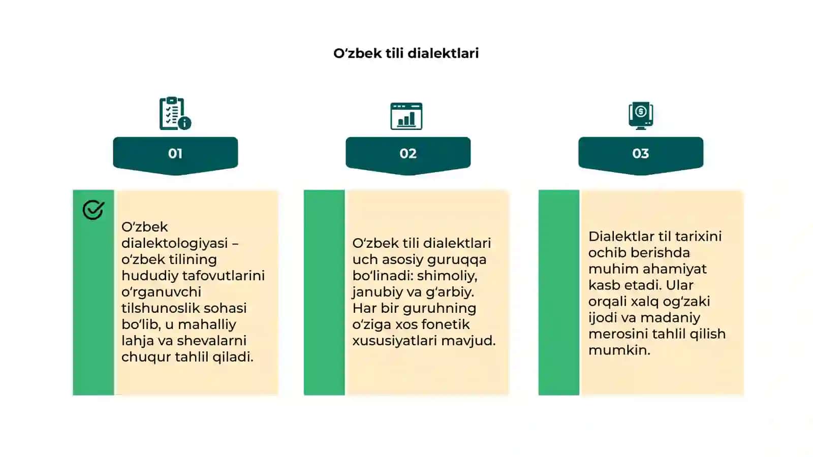 Oʻzbek dialektologiyasining asosiy tushunchalari 4