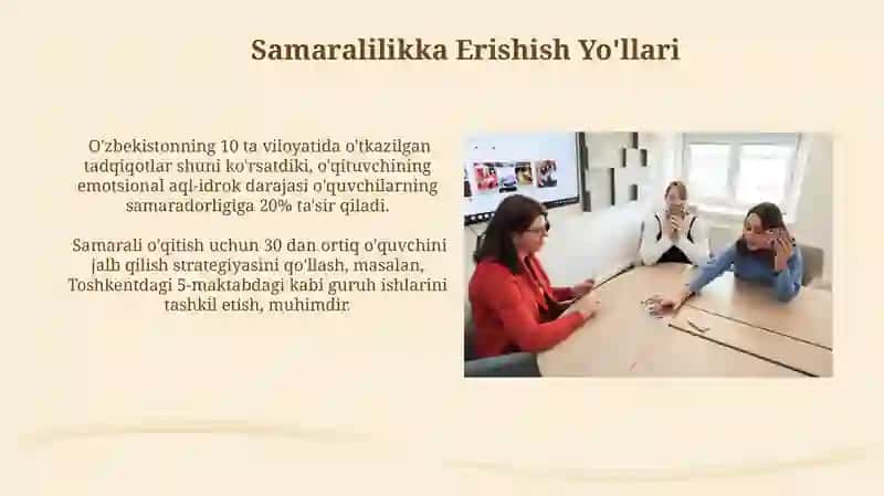 Sinfdagi Muloqotning Turlari 4