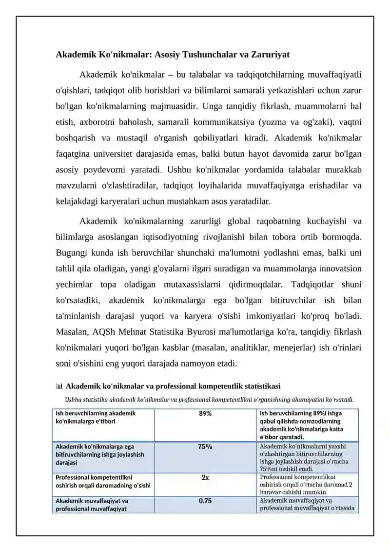 Akademik ko'nikmalar va kasbiy kompetentlik mazmuni mohiyati oʻrganish ahamiyati 4