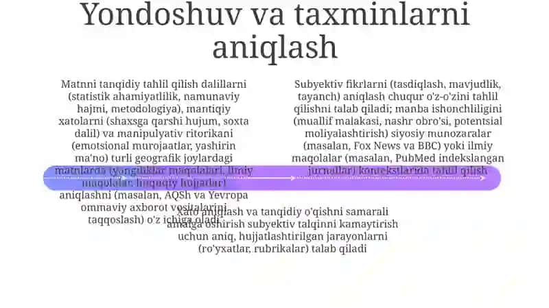Tanqidiy o'qish va samarali amalga oshirish omillari 4