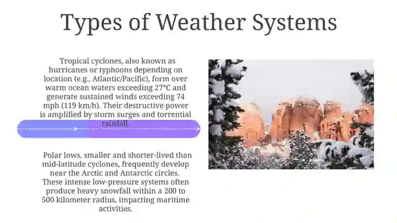 About weather English version 4