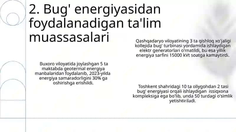 Bug'ning ta'lim tashkilotlari turlari 4