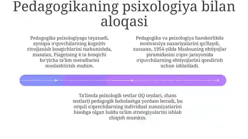 Pedagogikaning falsafa bilan aloqasi 4
